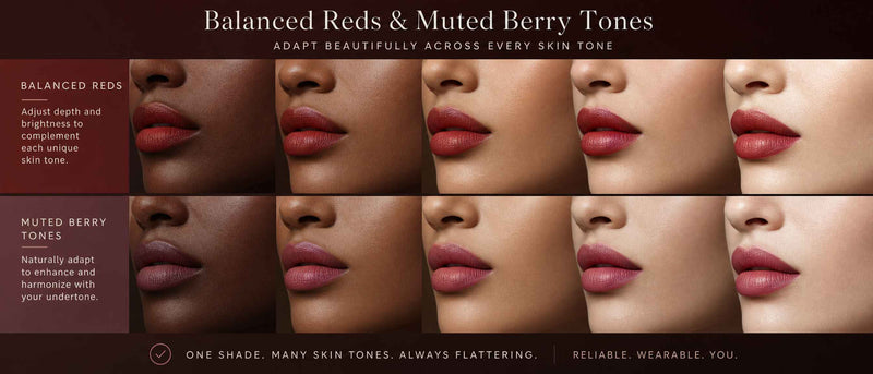 How to Choose the Right Lip Makeup for Your Skin Tone